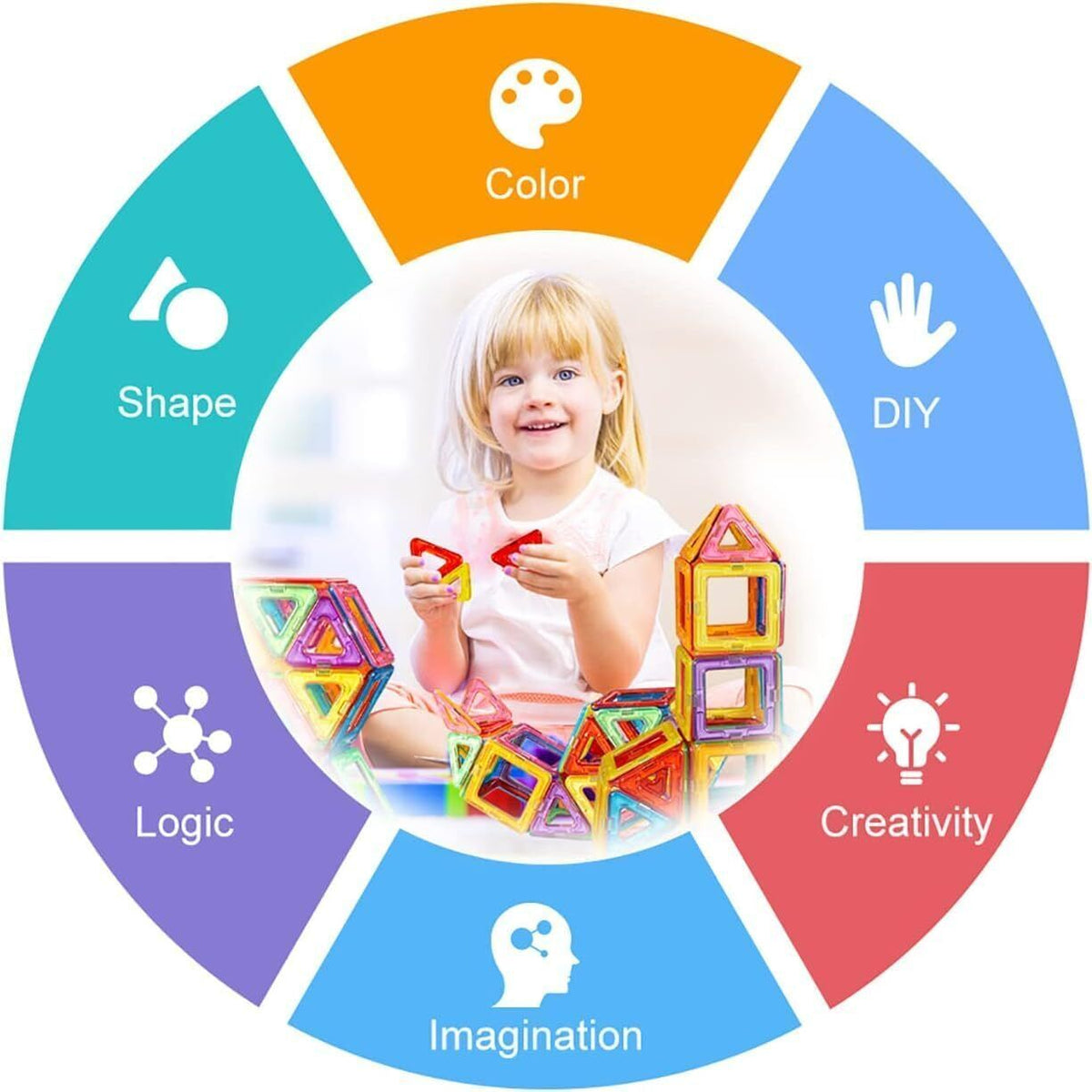 PERA FASHION 110 Piece Magnetic Construction Toy Set